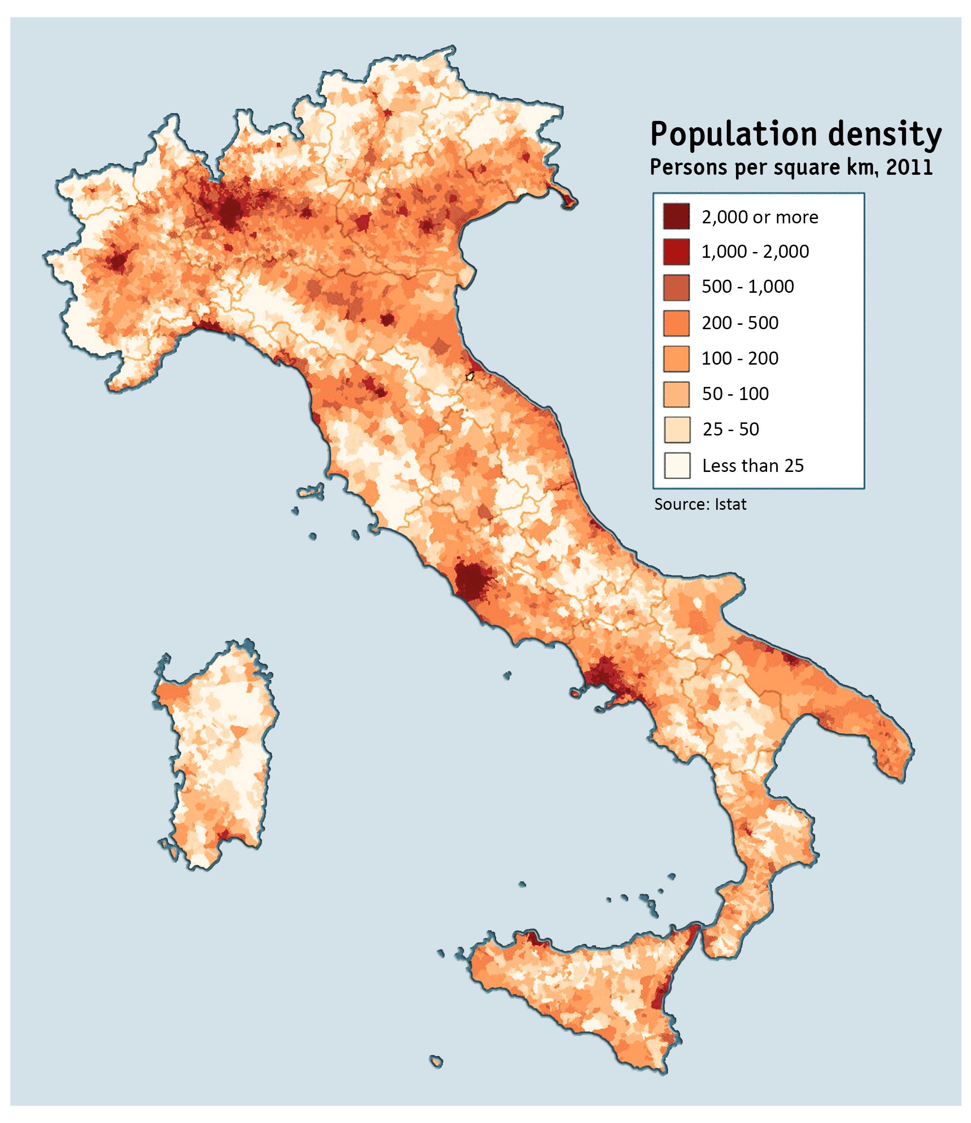Gráfico demográfico ilustrativo